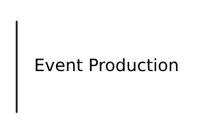 Event Production